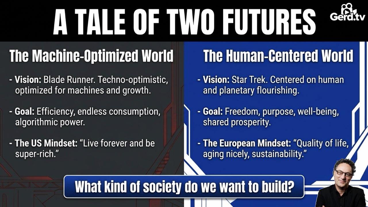 Future of europe presentation gerd leonhard july 2027.008