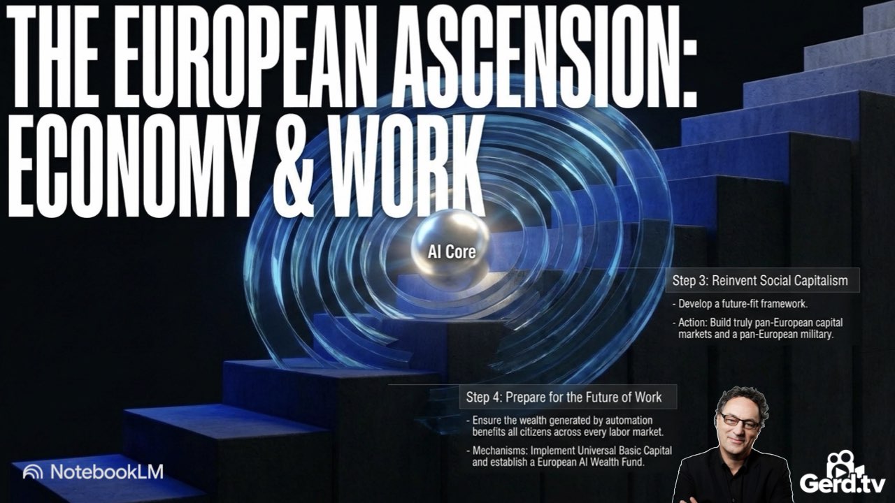 Future of europe presentation gerd leonhard july 2027.012