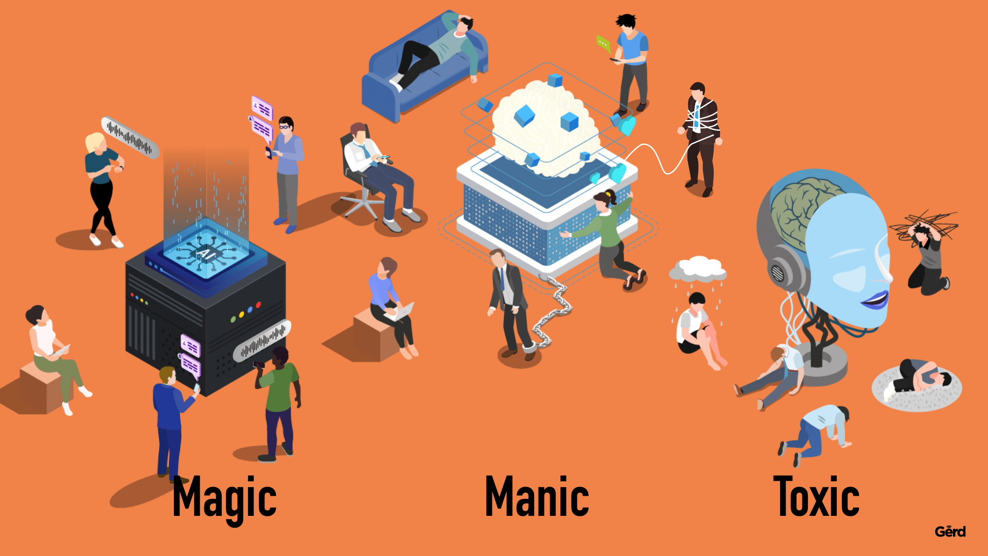 Magic-Manic-Toxic-Gerd-Leonhard-Futurist-Orange