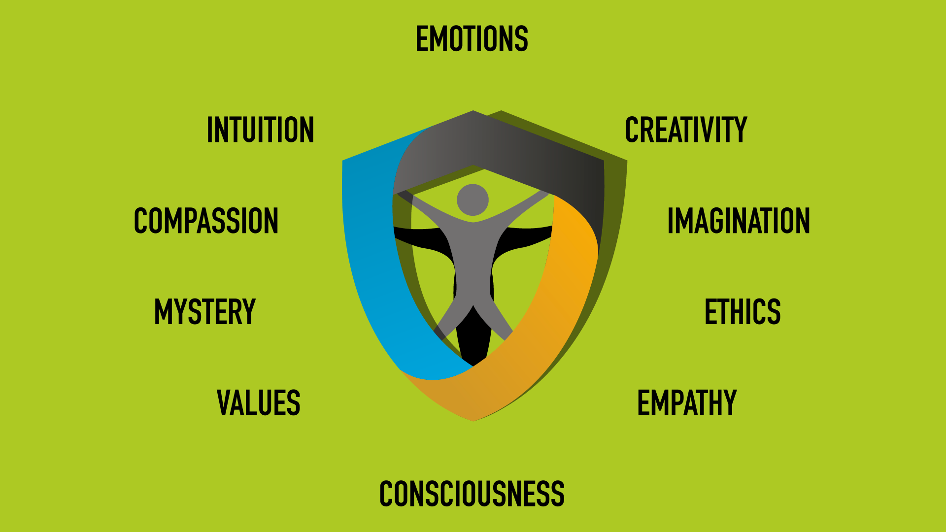 Androrithm-THR-Gerd-Leonhard-Futurist-Green (1)androrithms meme