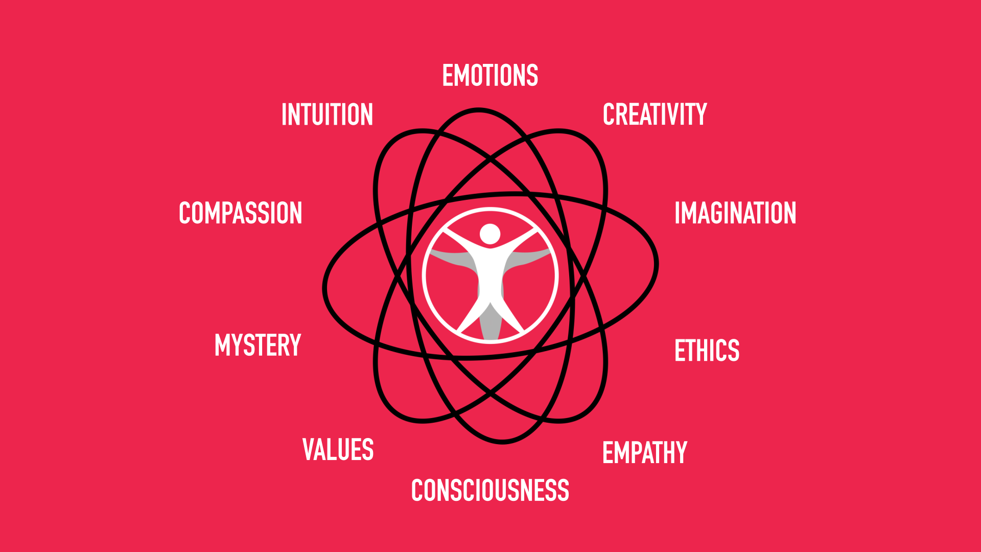 Gerd-Leonhard-Futurist-Human-Atomic-Middle-Word-Cloud-Redandrorithms meme